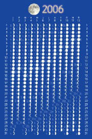 mondkalender2006a4.jpg